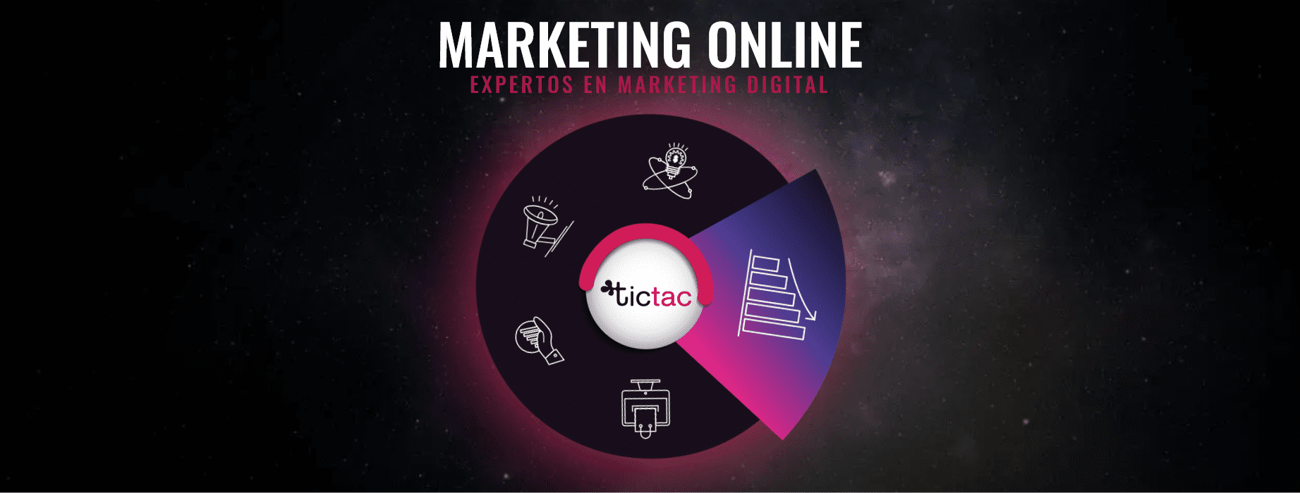 Empresa marketing online Valladolid. Publicidad online y SEM